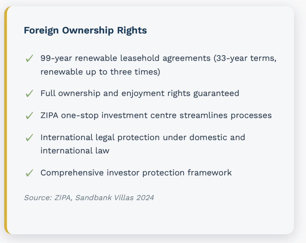 Foreign Ownership Rights for Buying property in zanzibar
