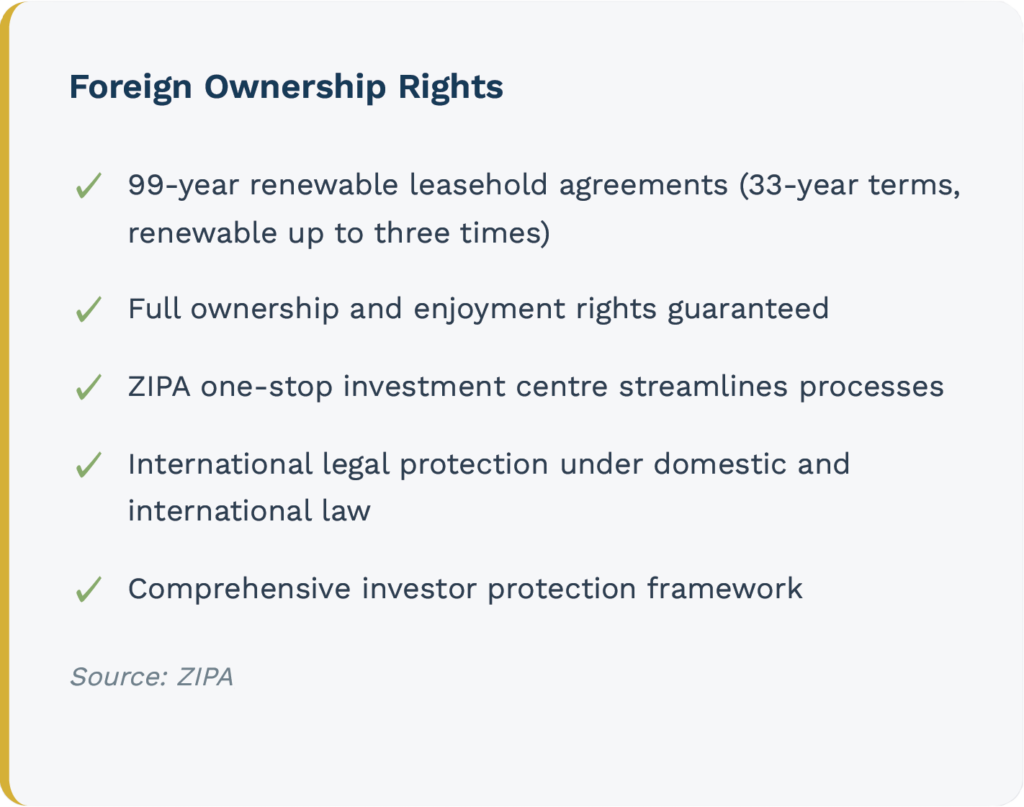 Foreign Ownership Rights for Buying property in zanzibar 2